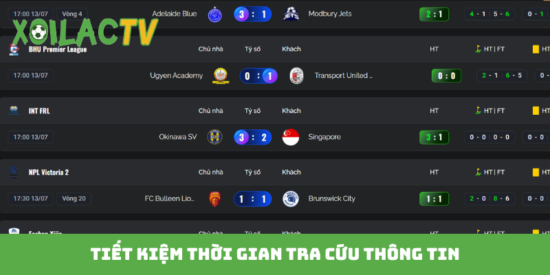 Tiết kiệm thời gian tra cứu thông tin