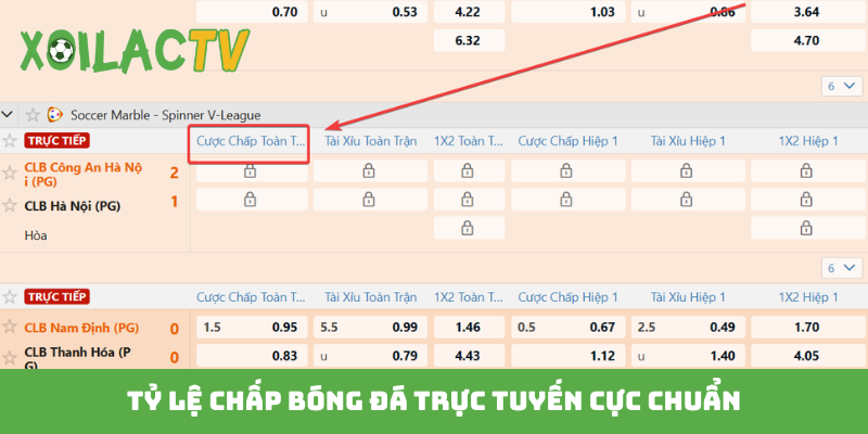 Tỷ lệ chấp bóng đá trực tuyến cực chuẩn